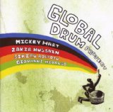 GLOBAL DRUM PROJECT